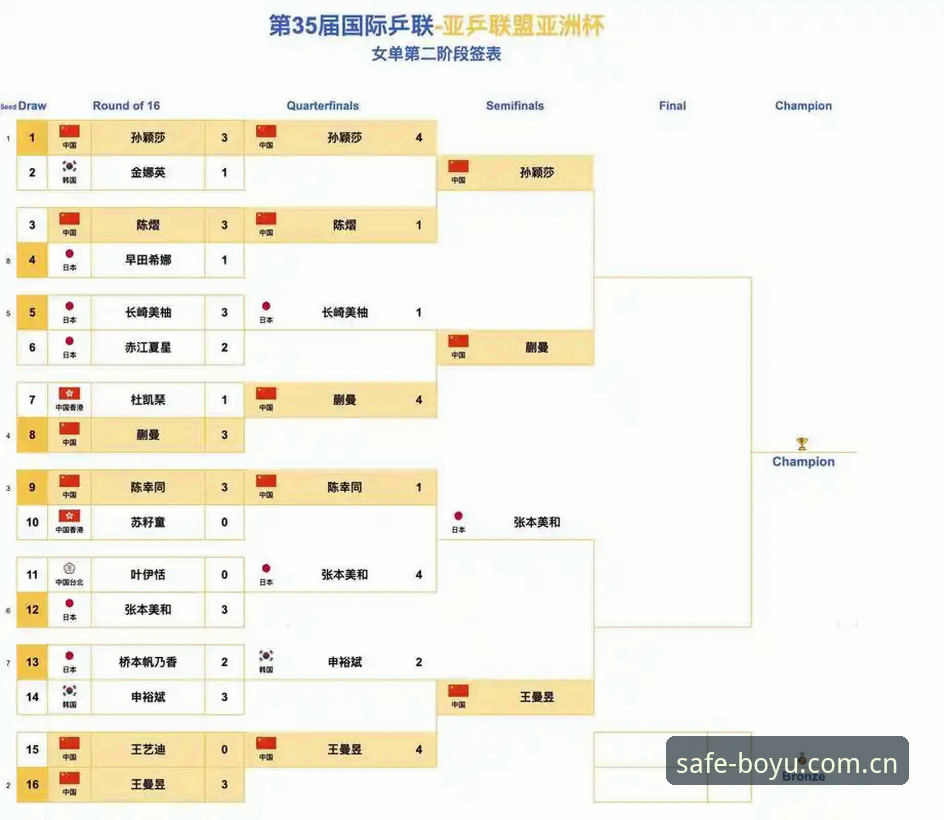 足协第三批禁足名单公布后，博鱼体育平台用户如何获取纯净赛事体验？